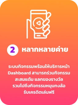 บริการ EZPLAY88 ดูแลตลอด 24 ชั่วโมง